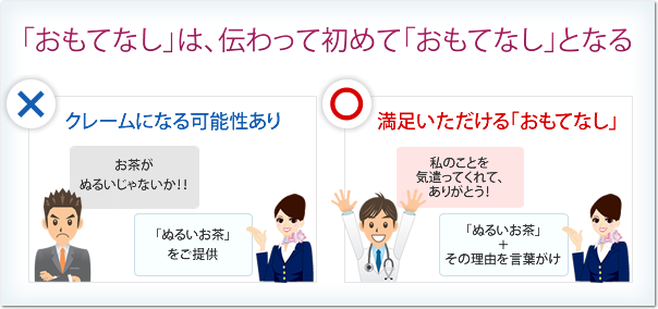 「おもてなし」は、伝わって初めて「おもてなし」となる